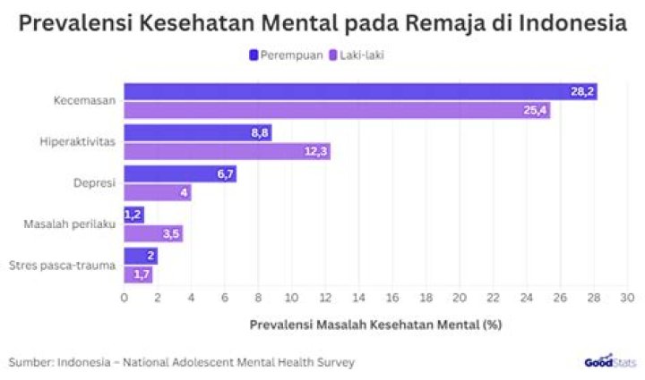 10 Fakta Mengejutkan Tentang Caity Brewer Yang Wajib Diketahui