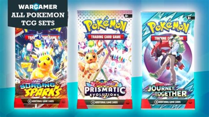 100 Must-Have Pokemon Gifts And Toys: The Ultimate Collector's Guide