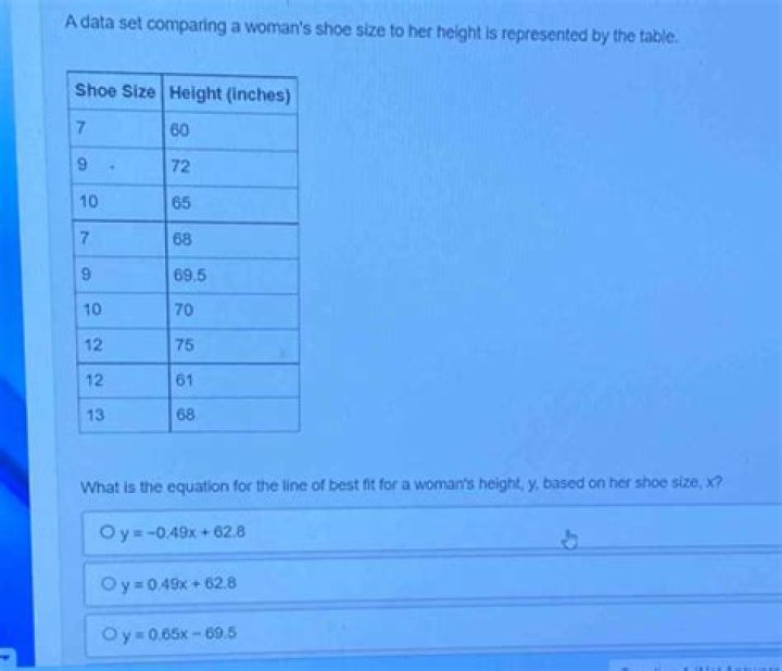 A Comprehensive Guide To Her Height, Weight, Age, Boyfriend, And Family Facts