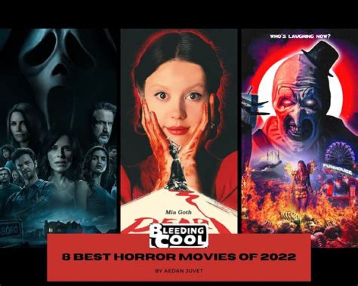A Comprehensive Guide To The Best True Horror Movies