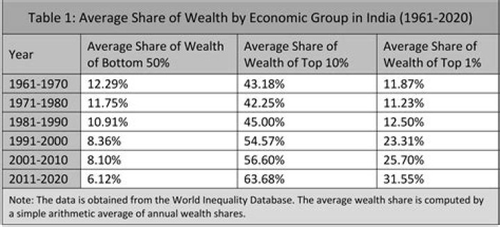 A Comprehensive Insight Into The Comedy Legend's Wealth Accumulation