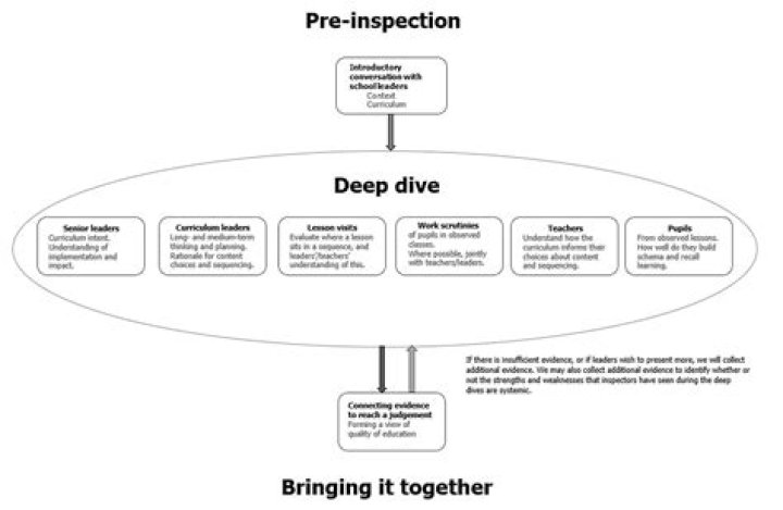 A Deep Dive Into Exploitation, Ethics, And