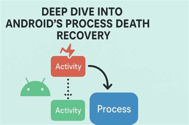 A Deep Dive Into Her Death And Its Impact