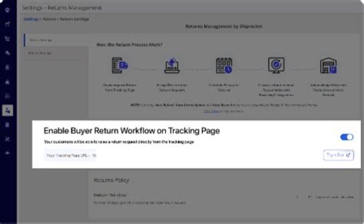 A Guide To Effortless Returns