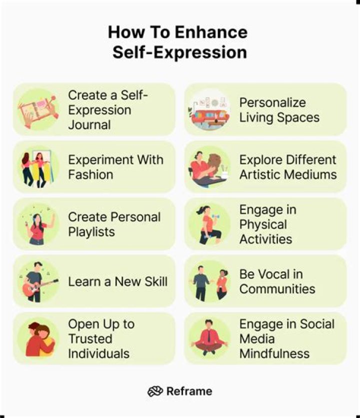 A Guide To Personal Expression And Engagement