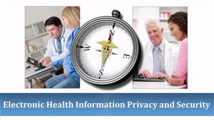 A Guide To Privacy And Control