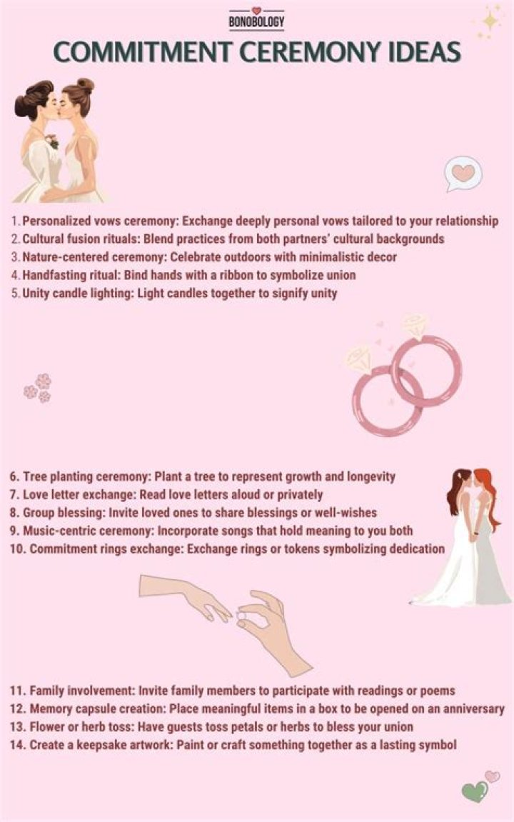 A Journey Of Commitment, Love, And Inspiration