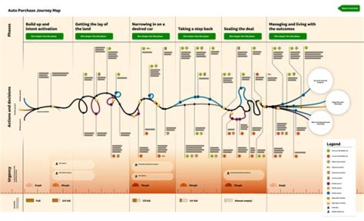 A Journey Of Entertainment Excellence