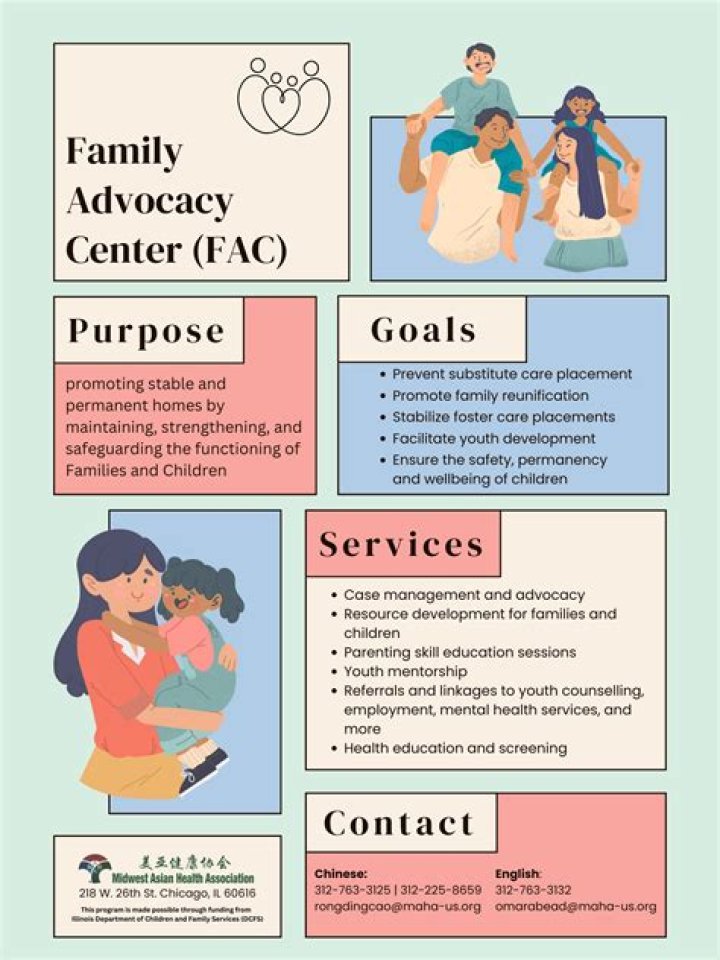 A Journey Of Family, Advocacy, And Entertainment