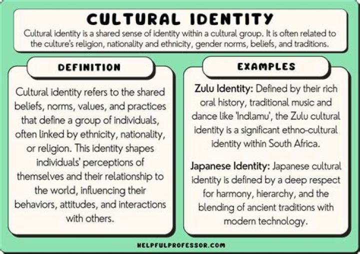 A Journey Of Identity, Heritage, And Success