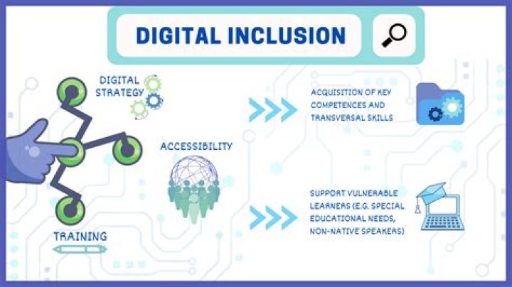 A Journey Of Leadership And Digital Inclusion