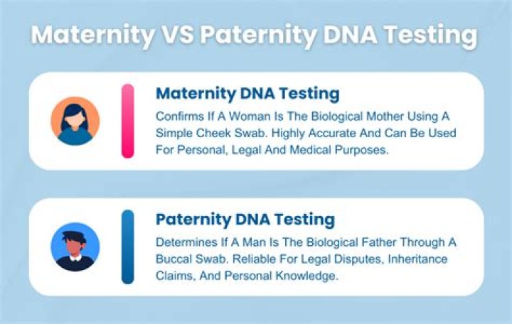 A Journey Of Paternity And Love