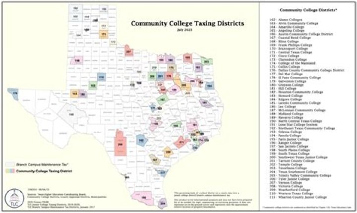 A Journey Through Texas Community Colleges