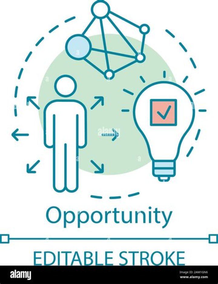 A Key To Identity And Opportunity