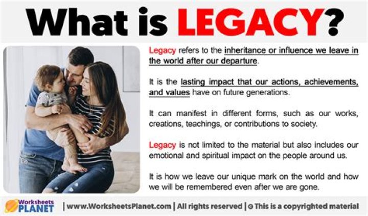 A Legacy Of Education, Activism, And Inspiration