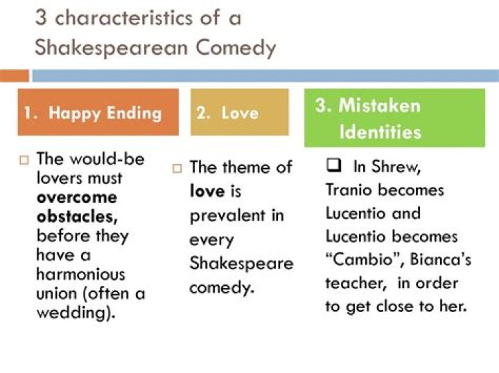 A Wiki Journey Of Comedy And Inspiration