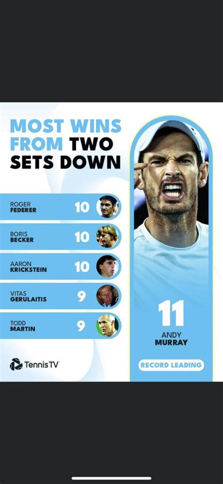 Aaron Krickstein's Hidden Gems Revealed