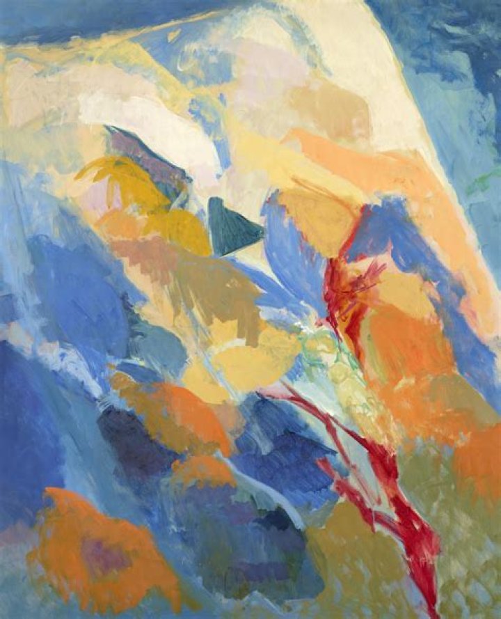 Abstract Expressionism & Spiritual Insights