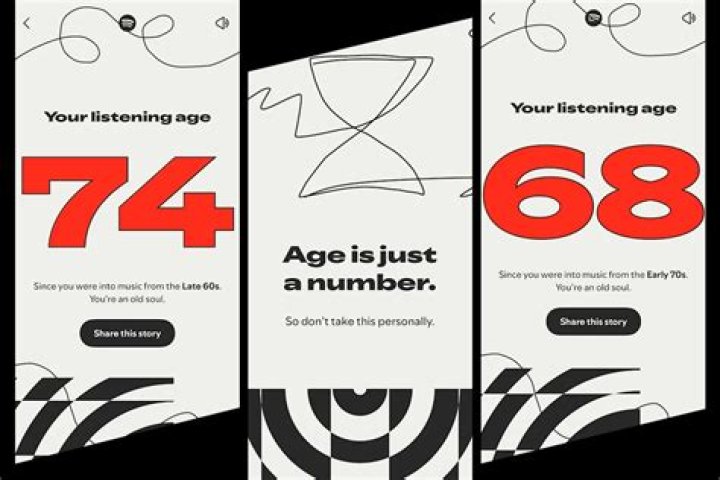 Age Is Just A Number, Unlocking Beauty And Confidence