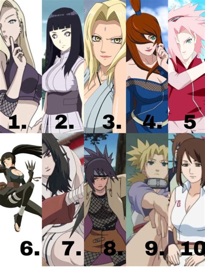 All Female Characters In Naruto