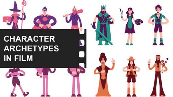 An Exploration Of Character And Performance