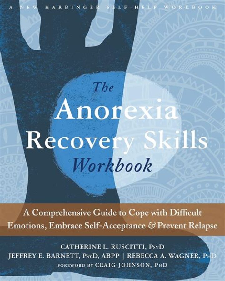 Anorexia Recovery And Body Acceptance