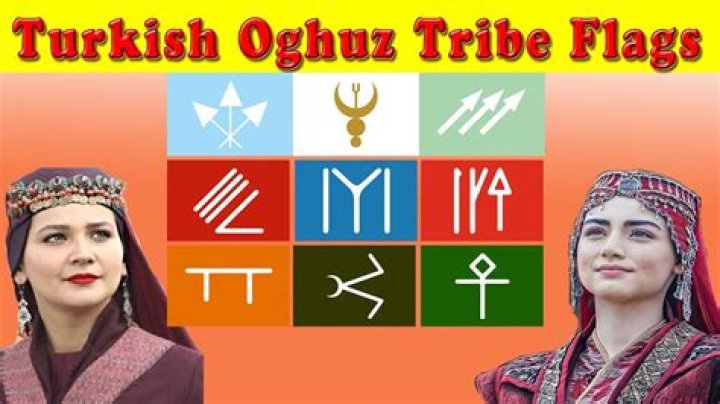 Are Turkish People Oghuz Turks? Exploring Their Historical and Linguistic Connections