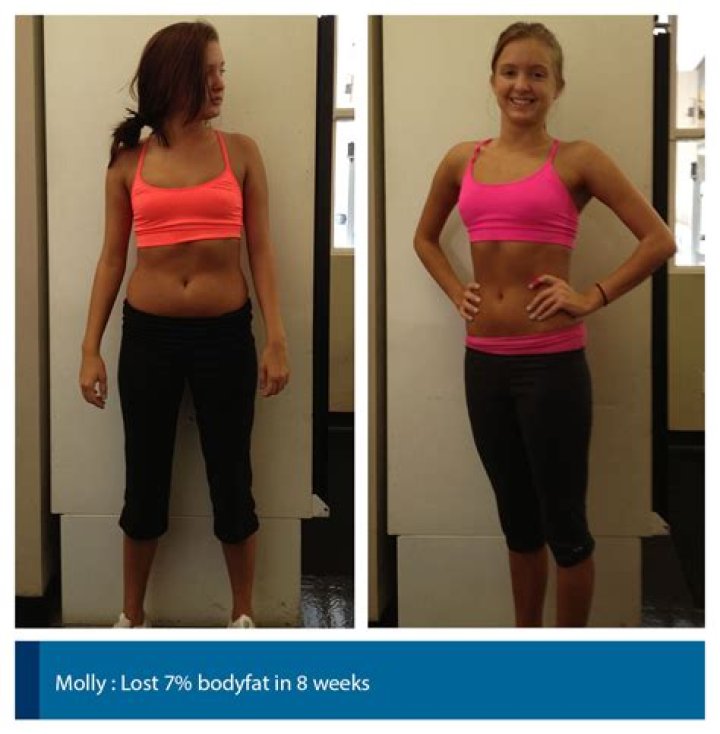 Before-and-After Reveal Unveils Her Inspiring Transformation