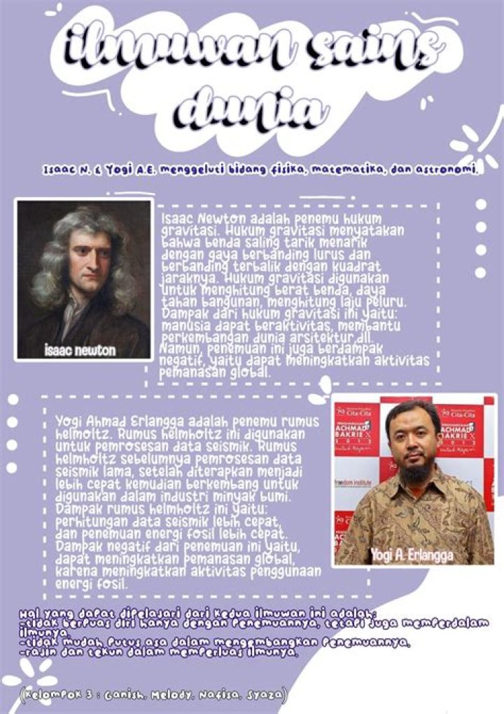 Biografi Matthew Alan: Penemuan Dan Wawasan Eksklusif
