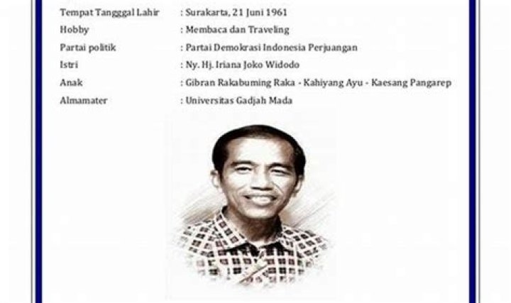 Biografi, Usia, Dan Wawasan Eksklusif