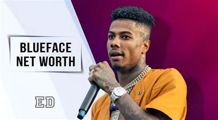 Blueface Net Worth: Exploring the Rapper's Financial Journey