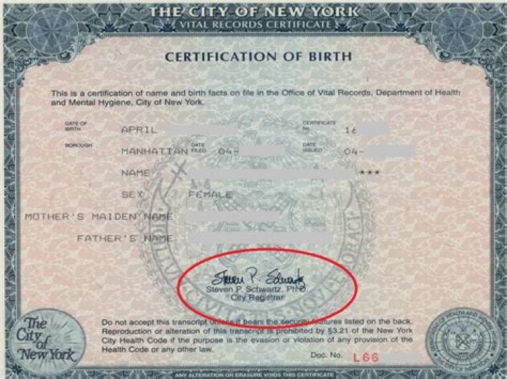 Caitlin Clark: The Journey Behind The Birth Certificate