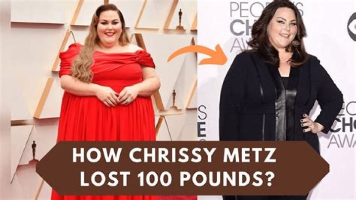 Chrissy Metz's Marital Journey In 2020