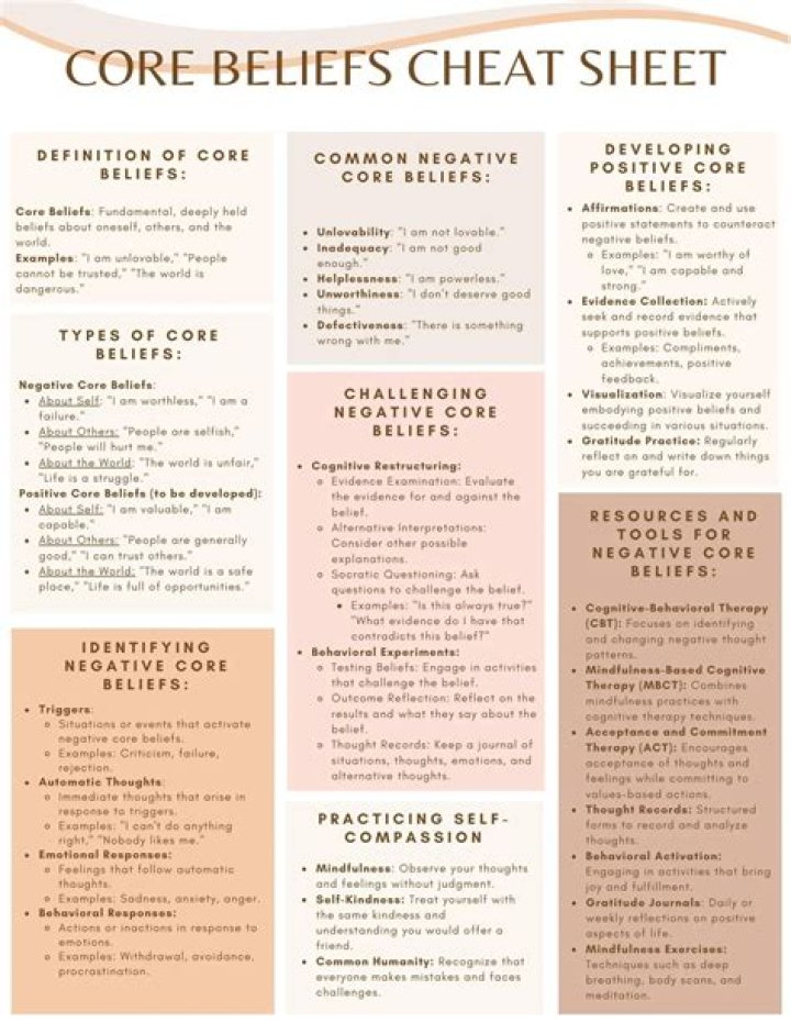 Clint Harp Religion: What We Can Gather About His Personal Beliefs