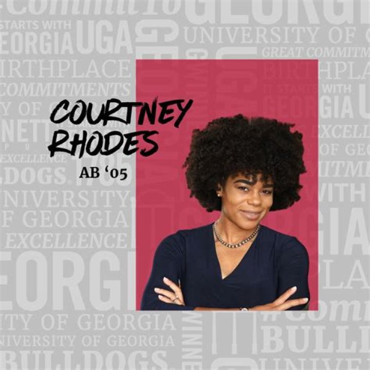Courtney Rhodes Former Husband: A Detailed Exploration