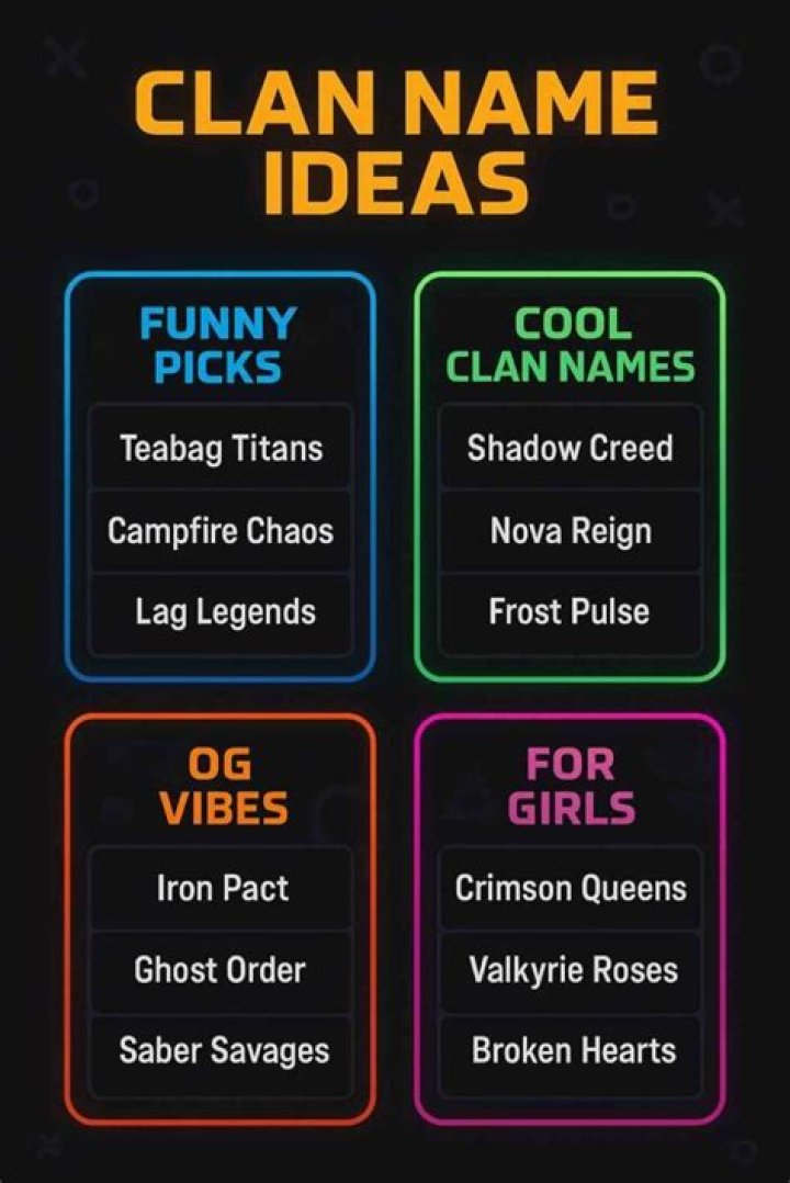 Creative And Unique Nice Clan Tags For Gamers