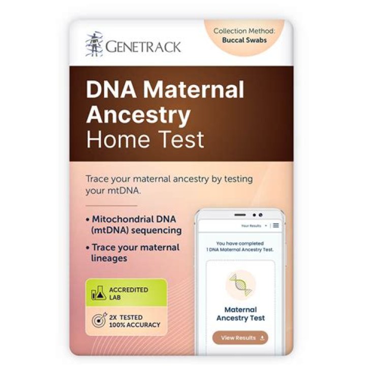 Daniel Laurie's Maternal Lineage Revealed