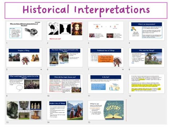 Did Aisha Cover Her Face? Unpacking Historical Interpretations and Perceptions