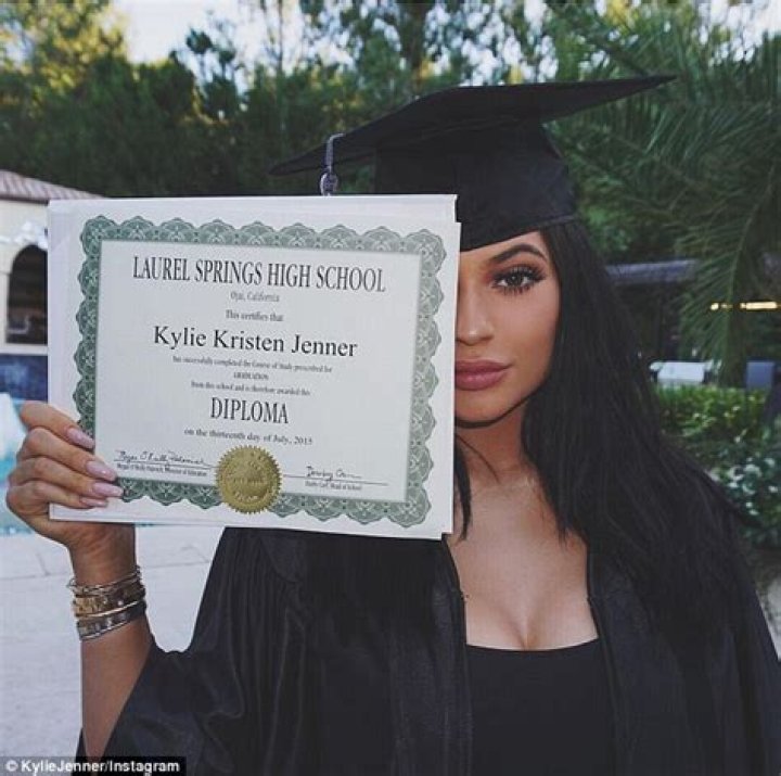 Did Kylie Jenner Go to College? Unpacking Her Path to Success