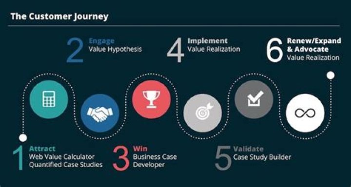 Discover Her Journey And Impact