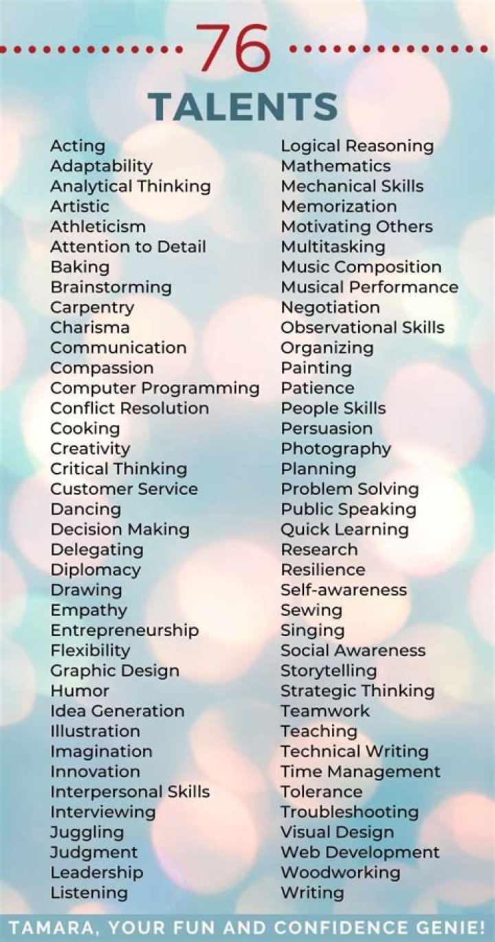 Discover Her Talents And Influence