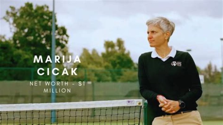 Discover Marija Cicak's Artistic Collaborations