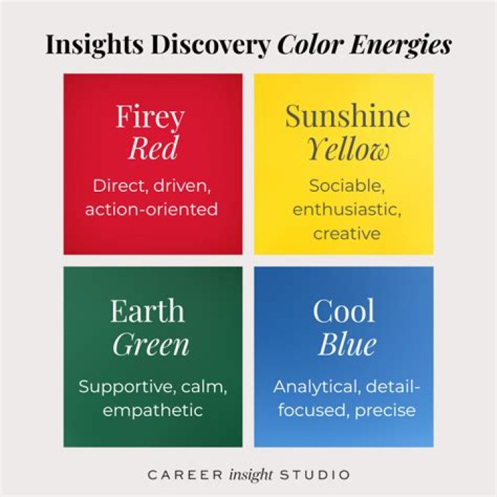 Discover Profound Meanings And Insights