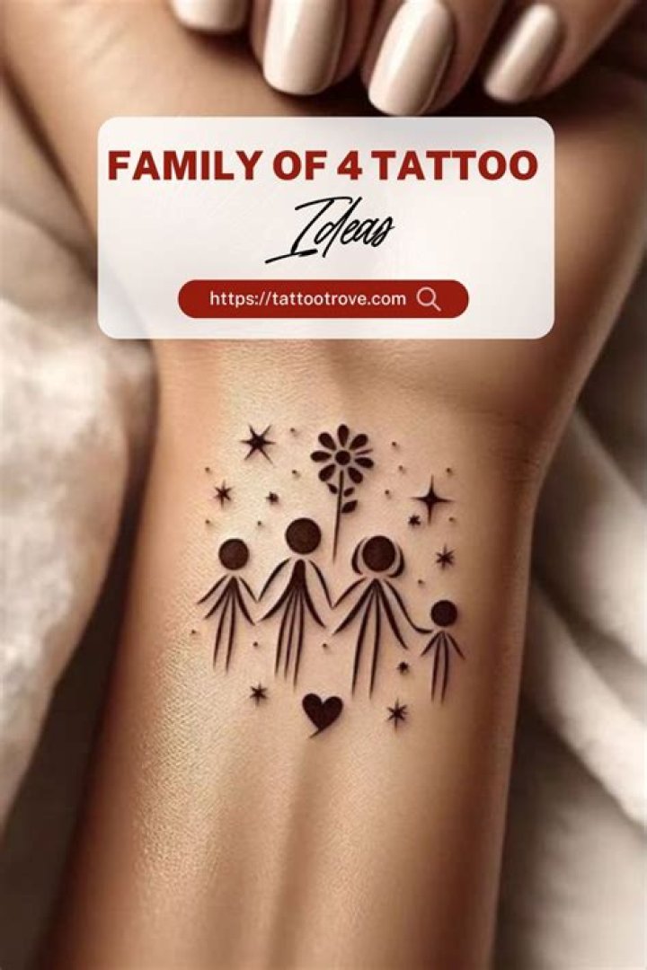 Discover Profound Symbolism And Captivating Group Of 4 Tattoo Ideas