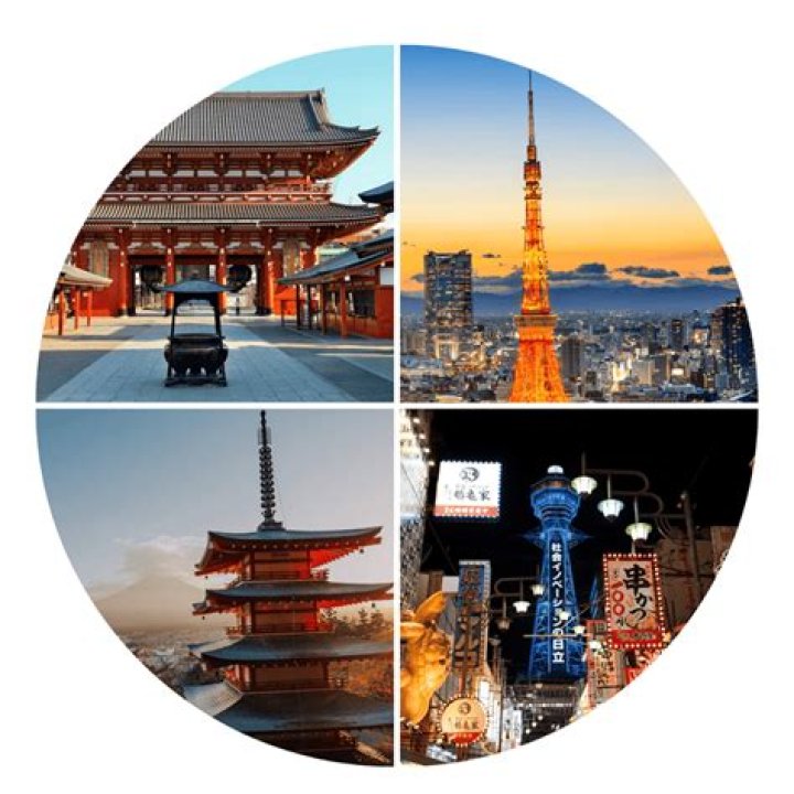 Discover The Cultural Treasures Of Japan