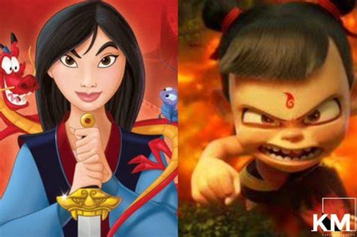 Discover The Enchanting World Of Famous Chinese Cartoon Characters