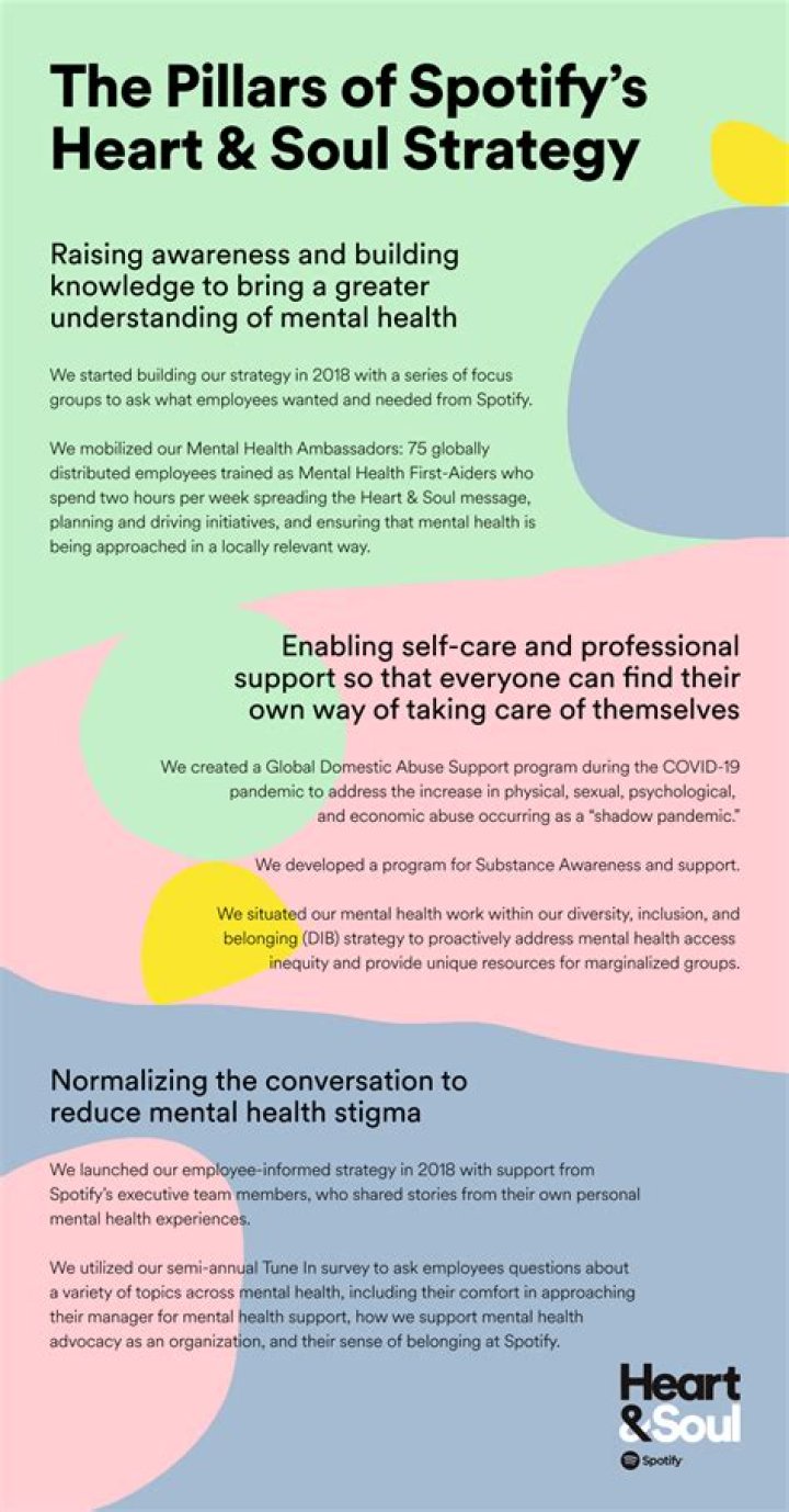 Discover The Heart And Soul Of The Band