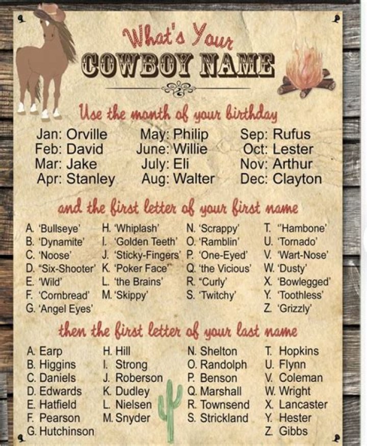 Discover The Humor And History Of Cowboy Names