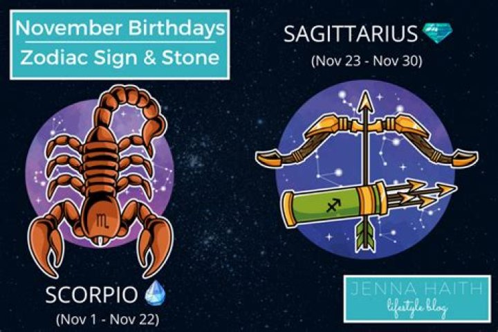 Discover The Secrets Of The November 20th Zodiac Sign