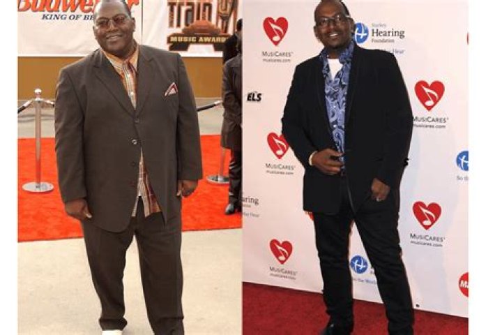 Discover The Secrets Of The Randy Jackson Diet: Unlocking Weight Loss Success